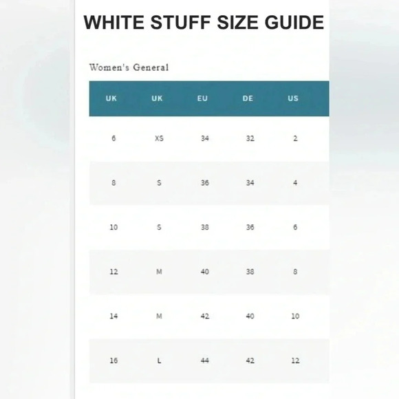 White Stuff | Abstract Print Dress - Picture 7 of 7